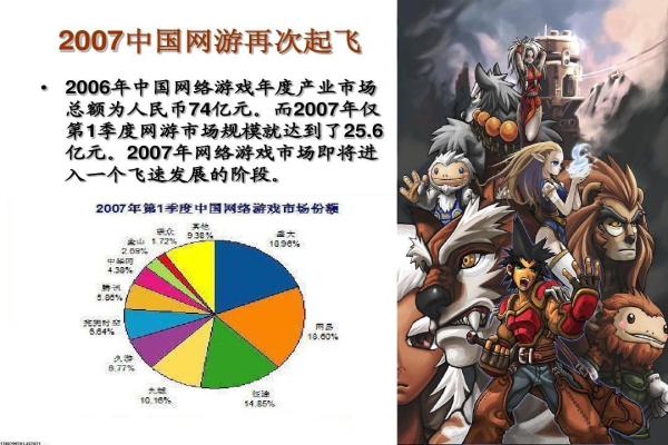 《DNF》男气功职业分析:哪个更适合新手玩家? 《DNF》男气功职业分析:哪个更适合新手玩家?